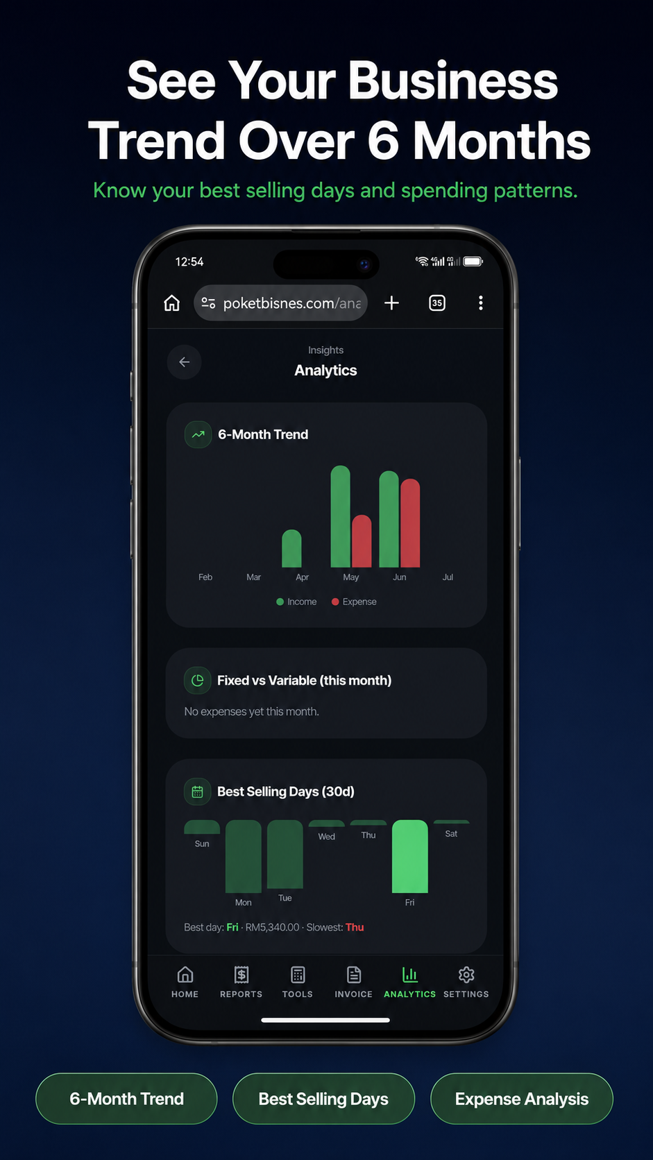See Your Business Trend Over 6 Months