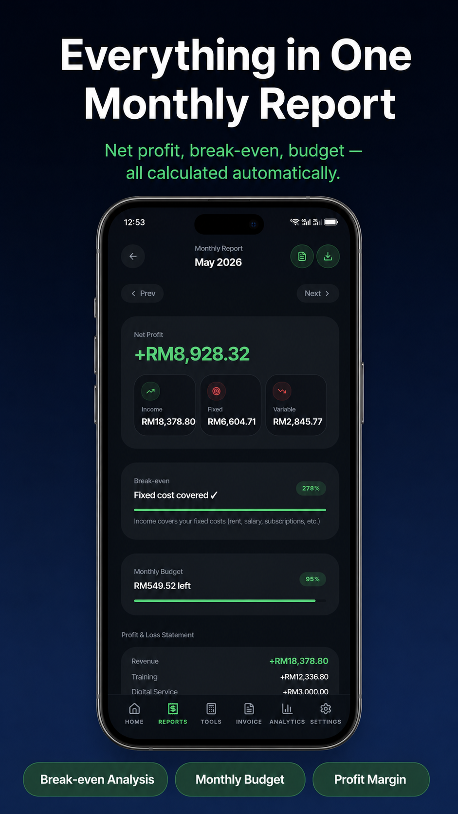Everything in One Monthly Report